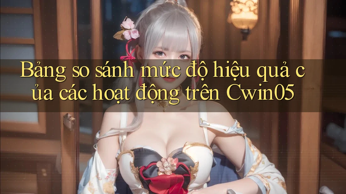 Bảng so sánh mức độ hiệu quả của các hoạt động trên Cwin05
